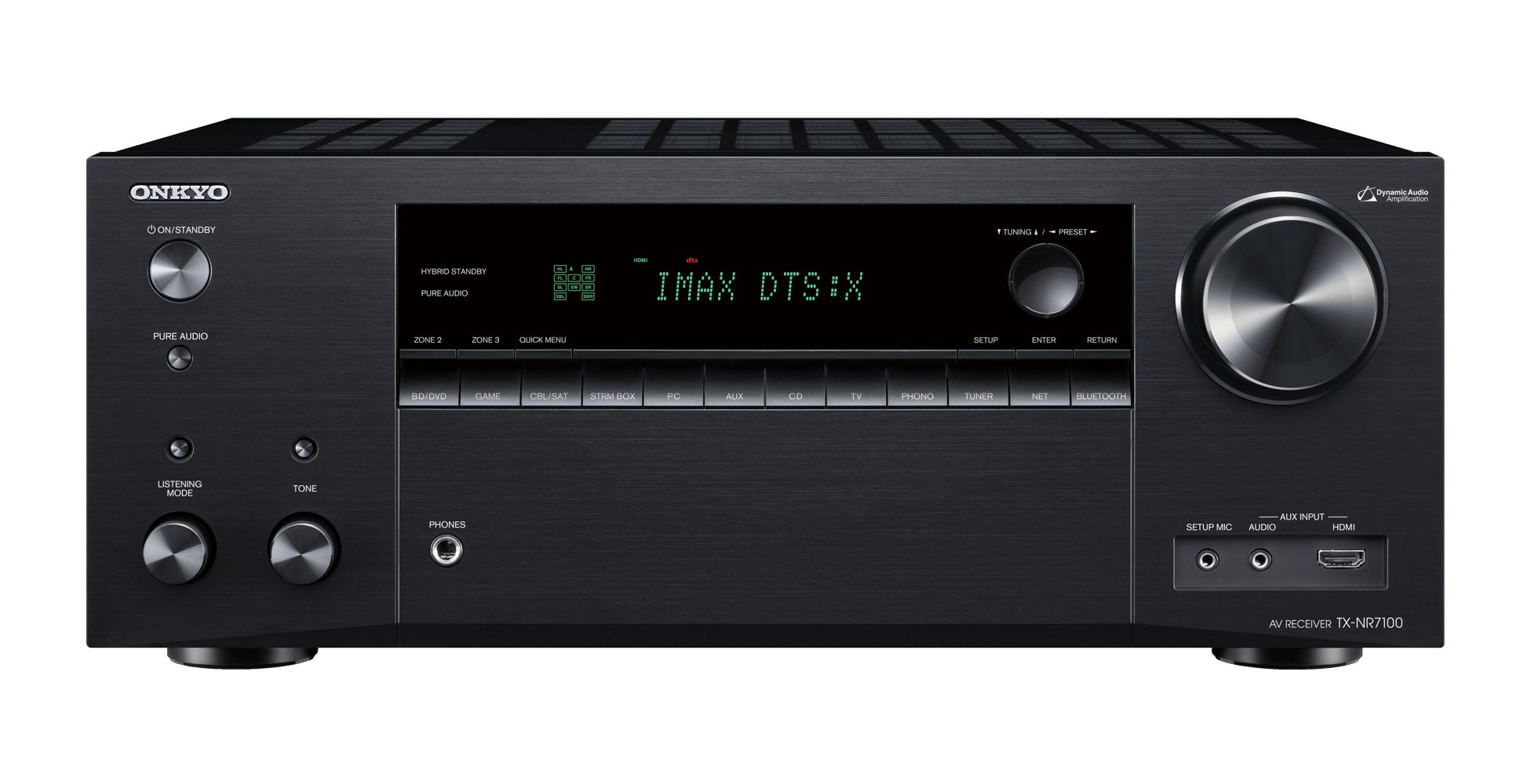 Onkyo AV-Receiver