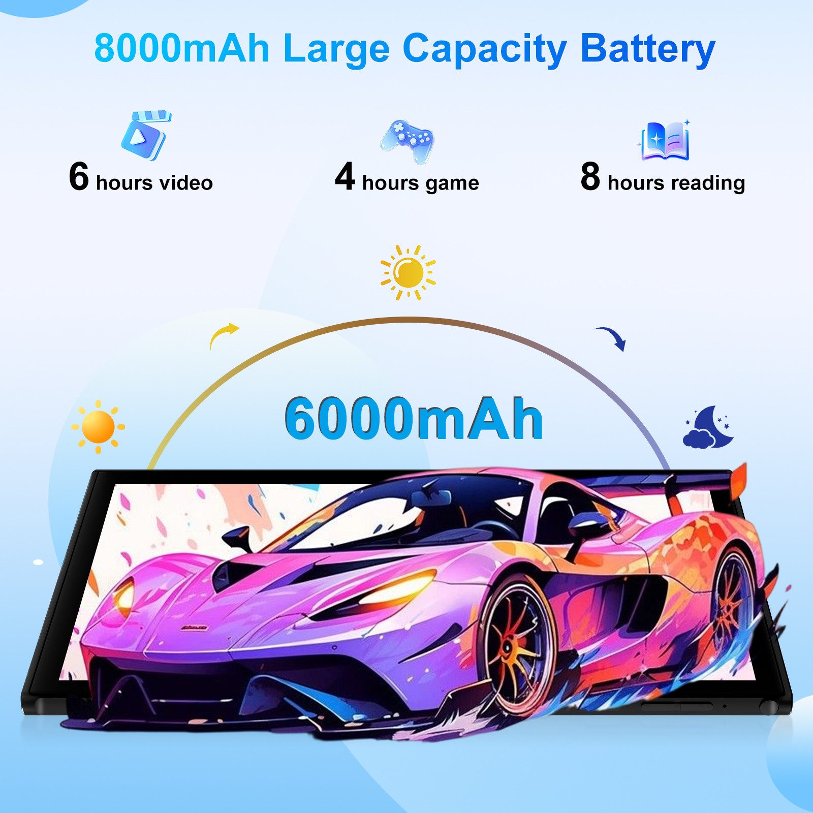 GOODTEL Meberry 2026 Tablet Android 15, WiFi, 30 GB RAM Tablet (10,1", 128 GB, Android 15, 8000 mAh, Widevine L1, mit Zubehör Tastatur, Maus)