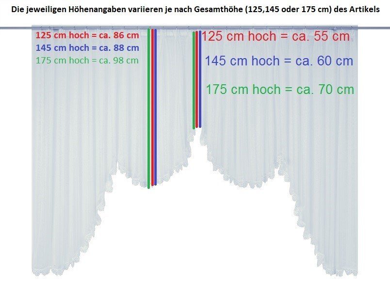 Spitze St), Gardine Stickerei, Sablé, Faltenband Plauener Wirth, geschwungen halbtransparent, mit (1 echter veredelt Elena,