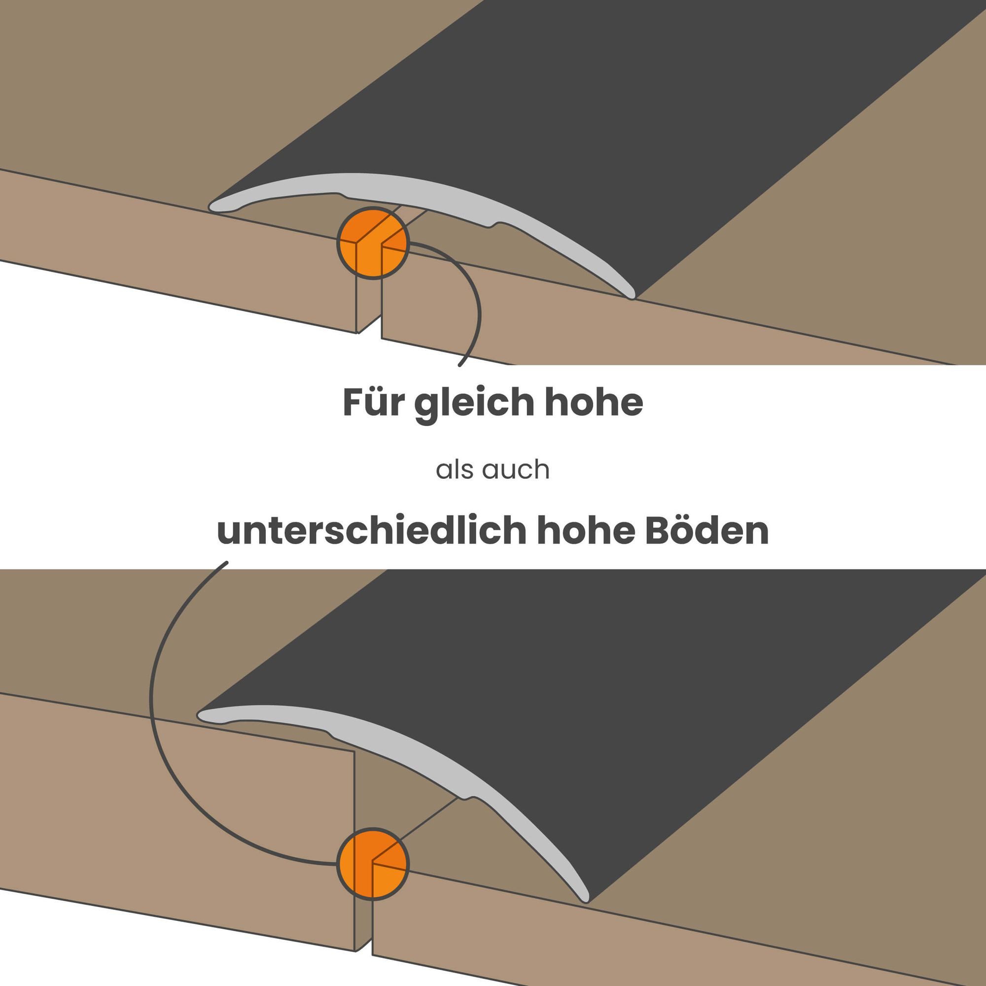 Dalsys Übergangsprofil selbstklebendes Ausgleichprofil (100cm x 60mm in der Farbe Gold, 1-St), aus Aluminium, geeignet für u.a. Fliesen, Laminat und Parkett – Bild 5 von 5