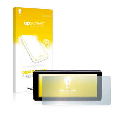 upscreen Schutzfolie für Hansshow Carplay Dashboard V2, Displayschutzfolie, Folie matt entspiegelt Anti-Reflex