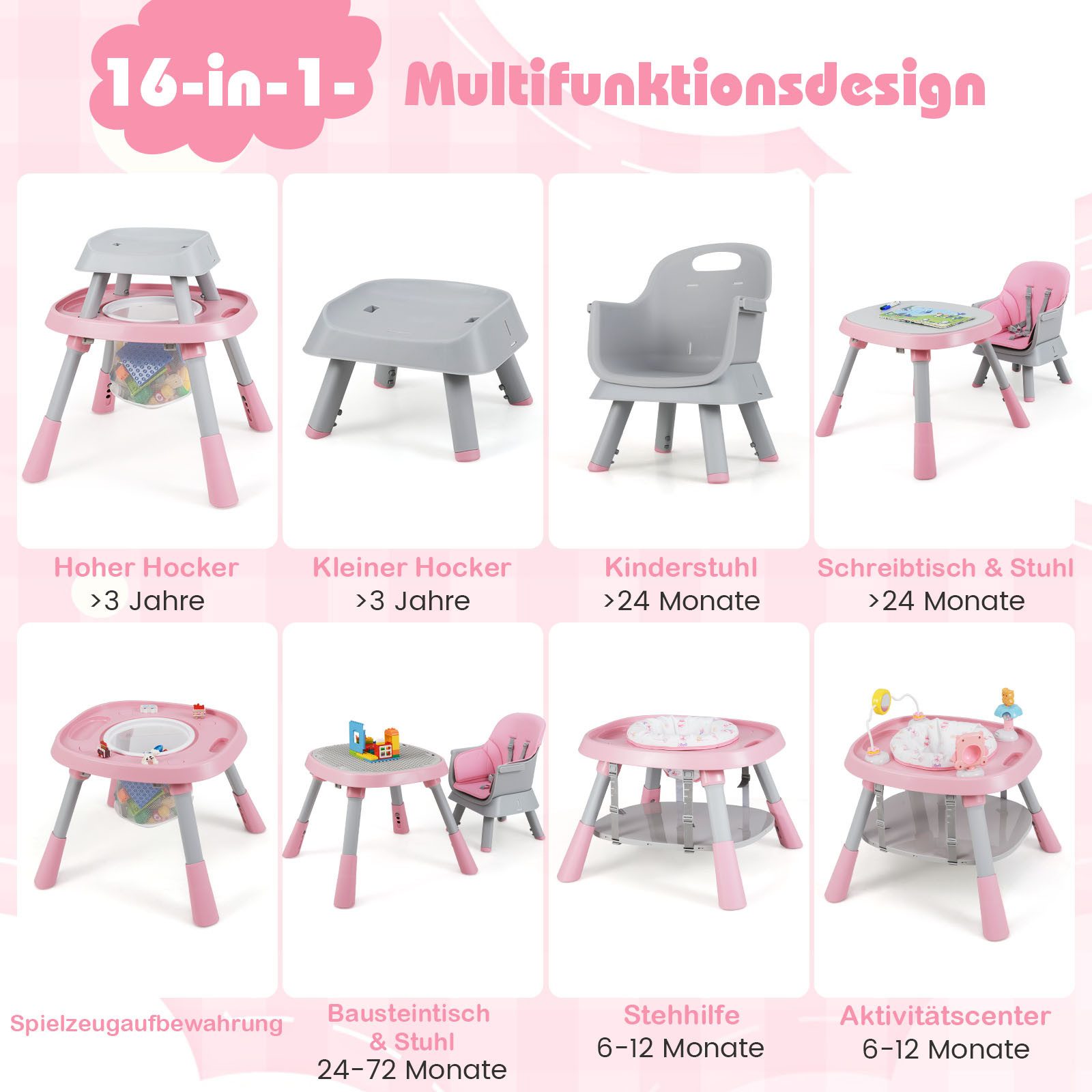 COSTWAY Hochstuhl 16 in 1 Kinderhochstuhl (1 St), Babystuhl für Kinder ab 6 Monate