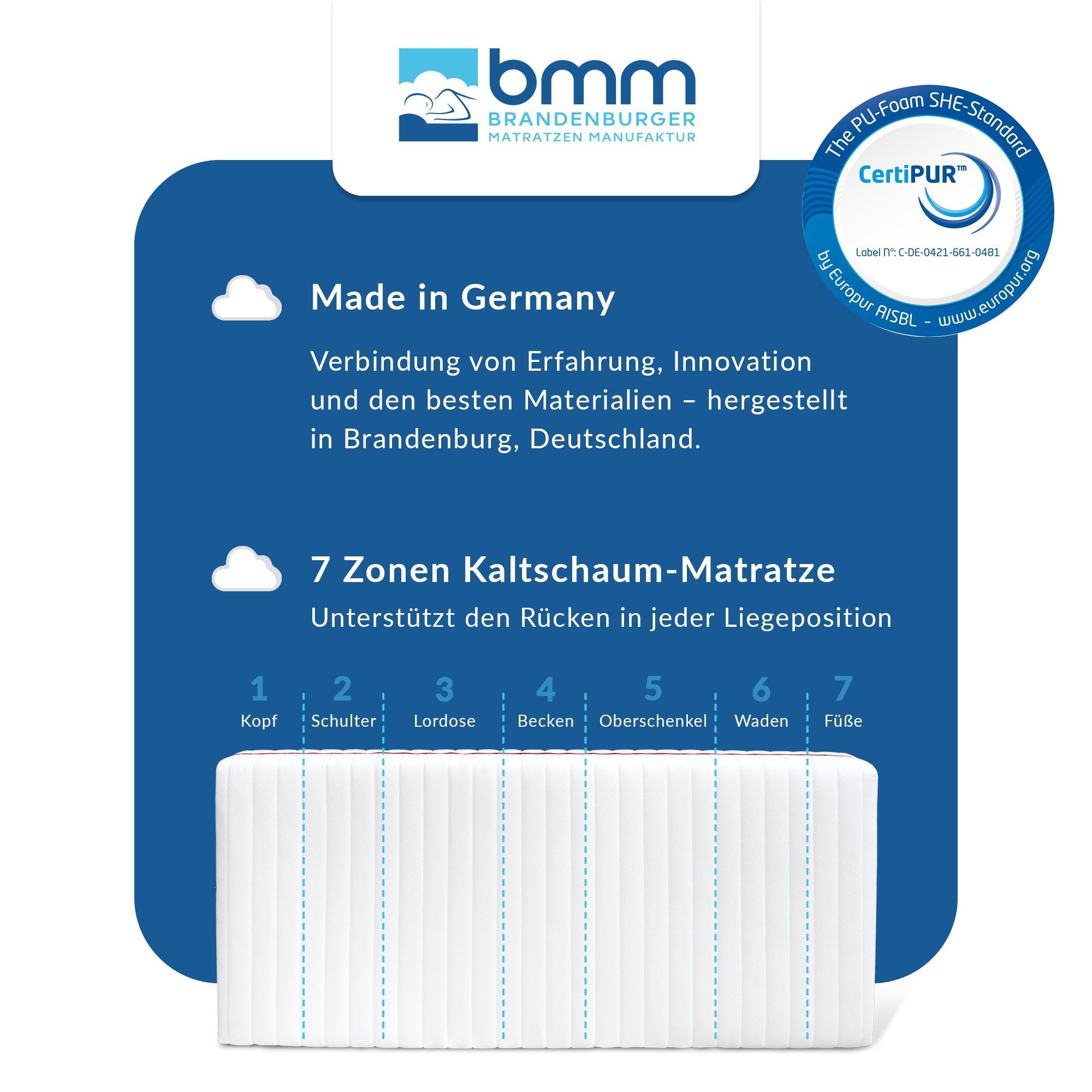 Komfortschaummatratze KLASSIK 19, Made BMM, 19 hoch, KSCell®-Schaum, orthopädischer 7-Zonen in Germany cm