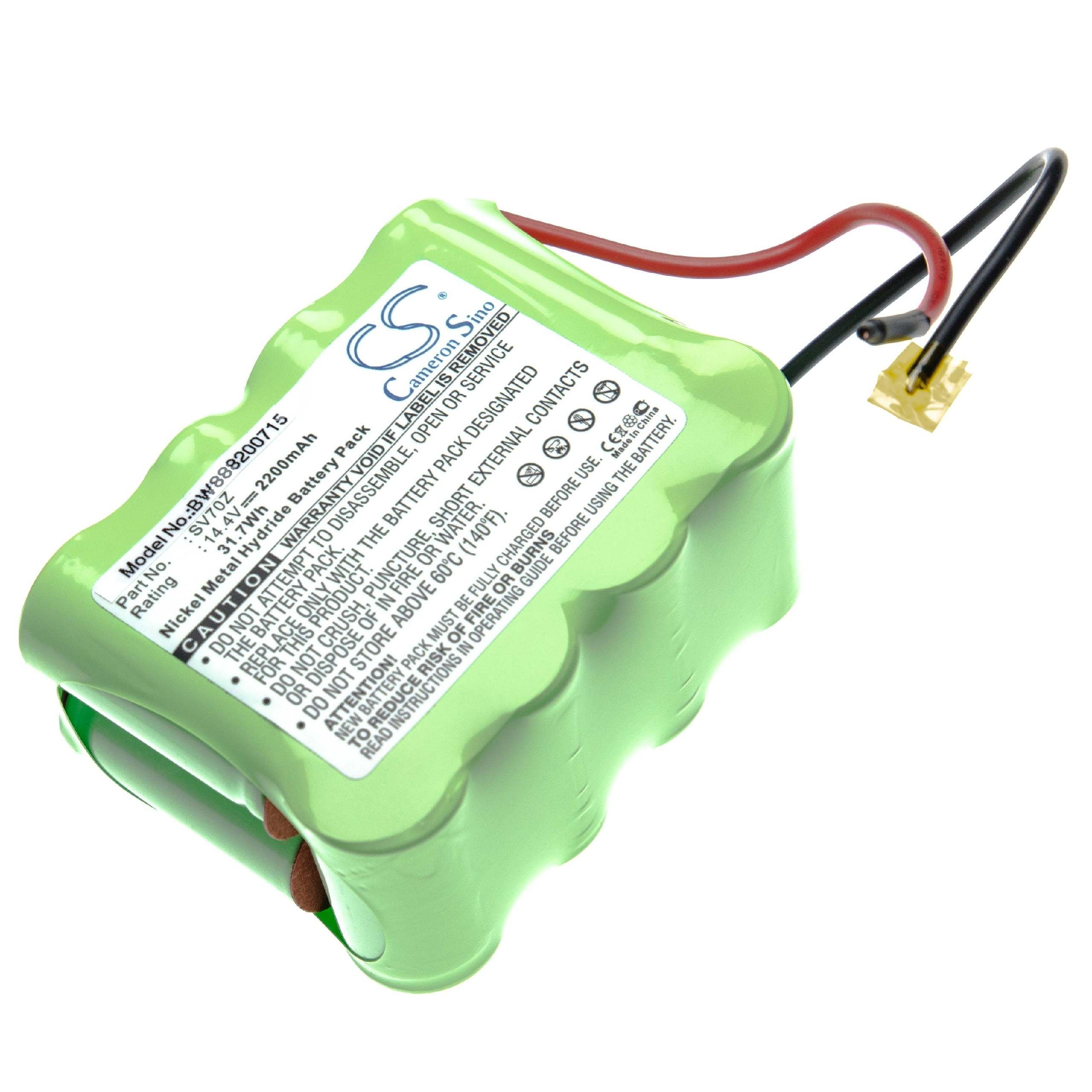 vhbw Ersatz für Shark SV70Z, D-SC-P, XB14726 für Staubsauger-Akku NiMH 2200 mAh (14,4 V)