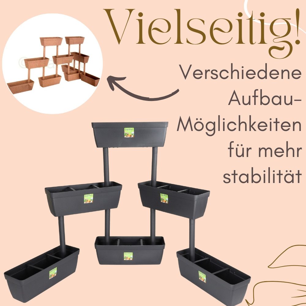 GarPet Blumenkasten Pflanzkübel Raumteiler 3er Set Sichtschutz 100 cm Pflanz Balkon Kasten