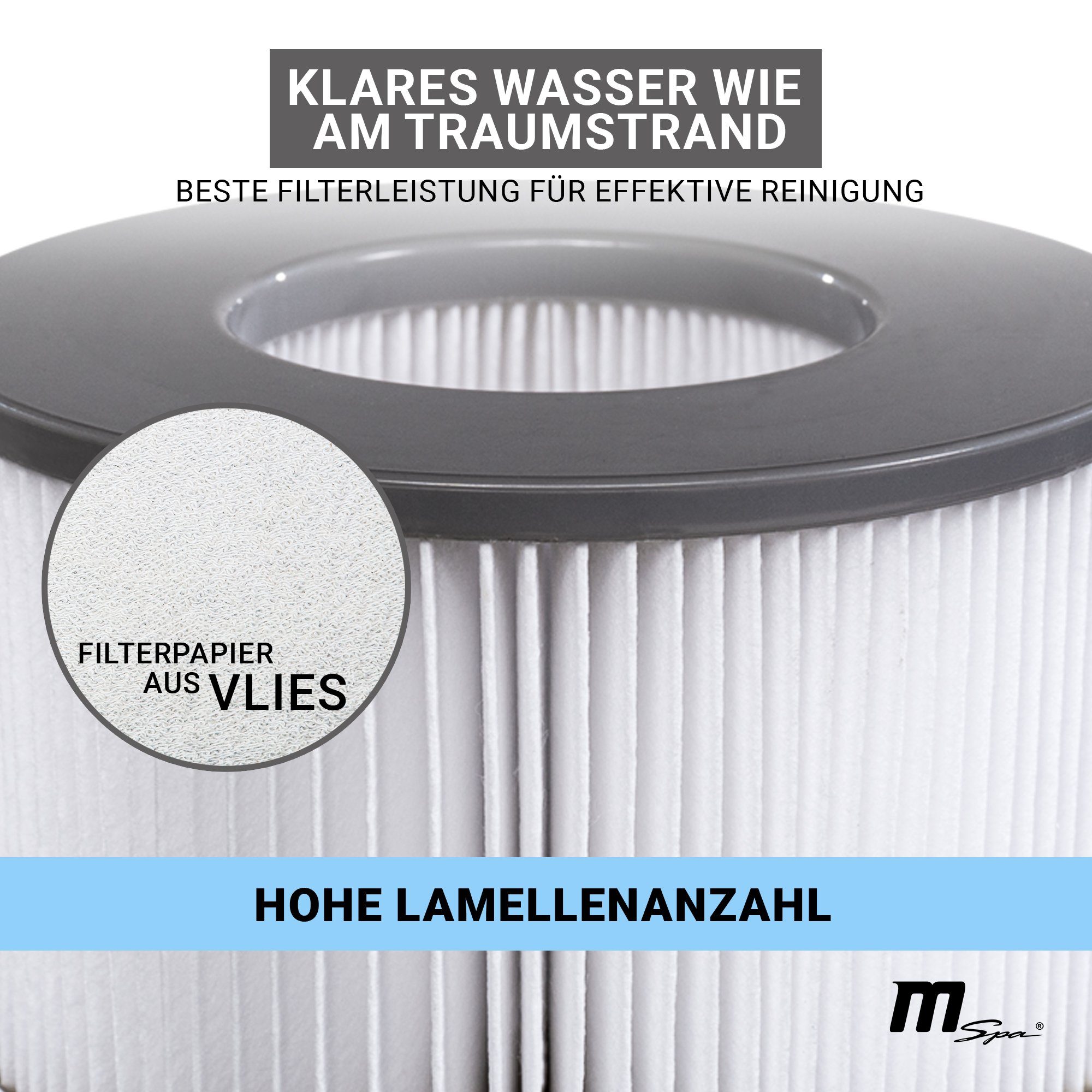 mSpa Pool-Filterkartusche Whirlpool Ersatz Wasserfilter-Kartusche, Zubehör für MSpa Modelle ab 2020, Wasserfilter-Kartuschen für MSpa Modelle 2019-2020