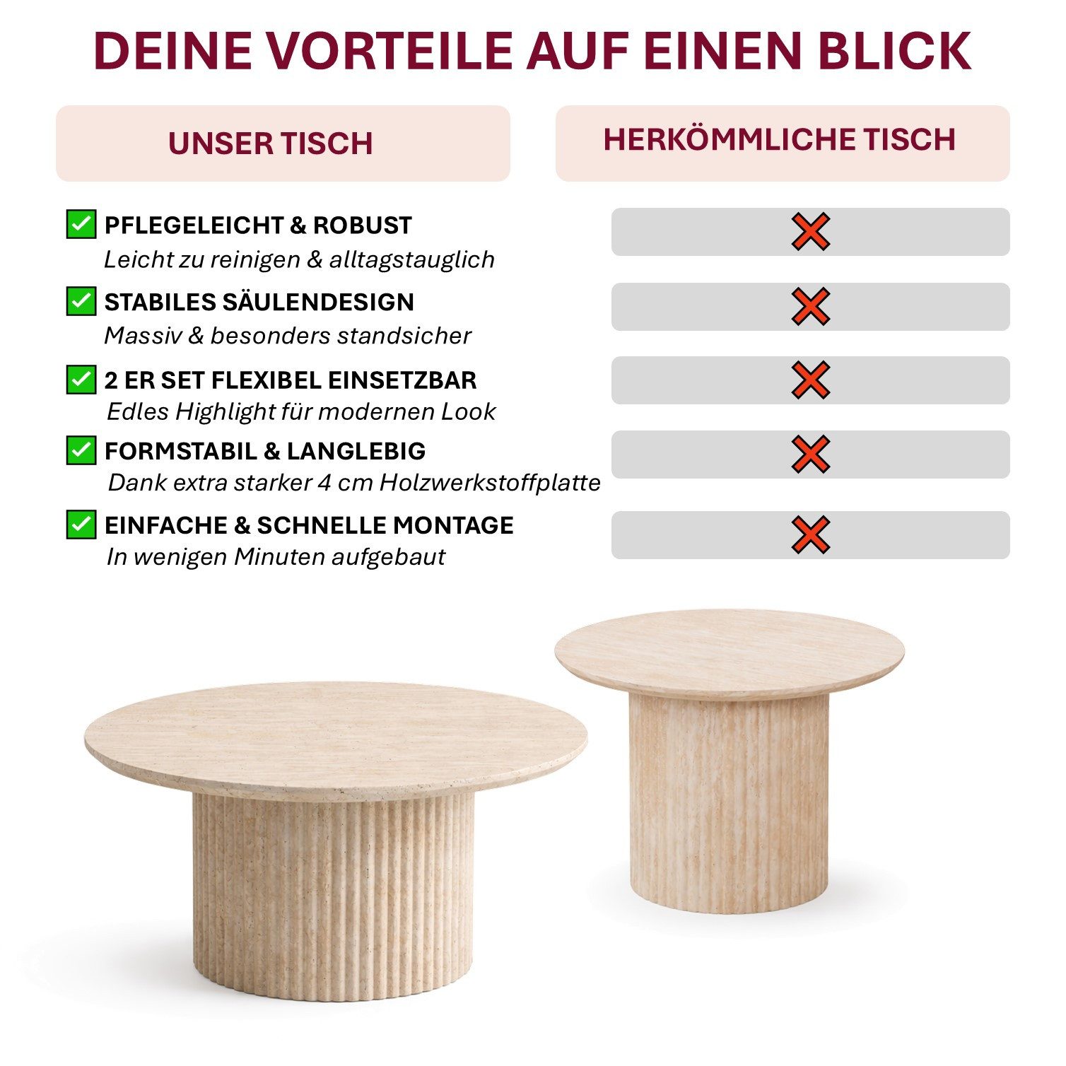 HOOZ Couchtisch Wohnzimmertisch rund 2er Set Trommel Gestell Traventin Optik 80 & 60cm (Set, 2-St., 2× Satztisch), Sofatisch mit geriffeltem Gestell – stabil & pflegeleicht