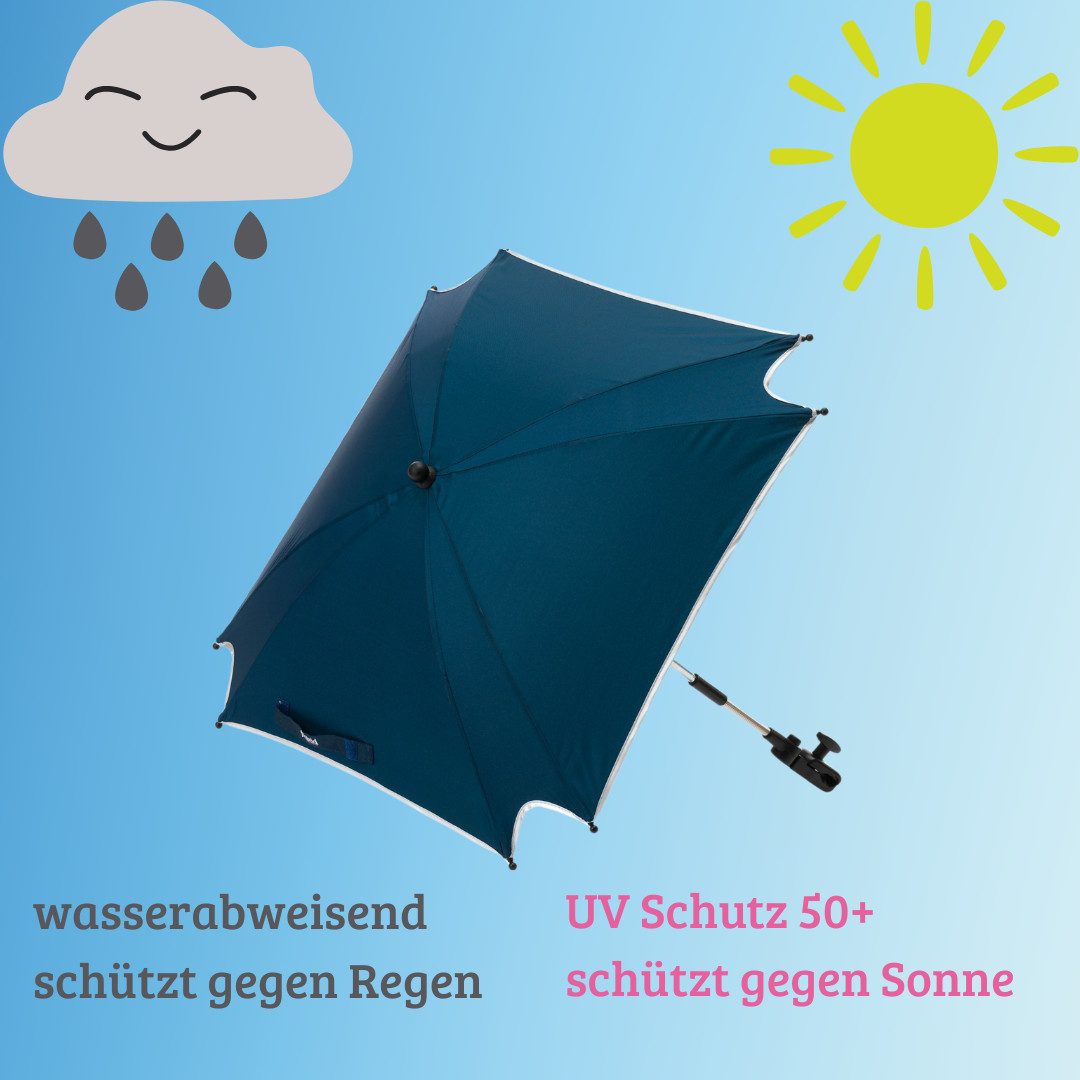 Fillikid Kinderwagen-Sonnenschutzhülle Sonnenschirm XL Exklusiv Sonnenschutz für Kinderwagen & Buggy, UV Schutz 50+, abnehmbare Universalhalterung, Wasserdicht, passend