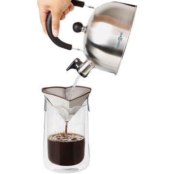 BRUNNER Permanentfilter Dauer Kaffee Filter Tütenhalter Clip, Edelstahl, Bereiter Camping Edelstahl Faltbar