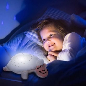 Goods+Gadgets LED Nachtlicht Sternenhimmel Nachtlicht, LED fest integriert, Einschlafhilfe Schlummerlicht Schlaflicht