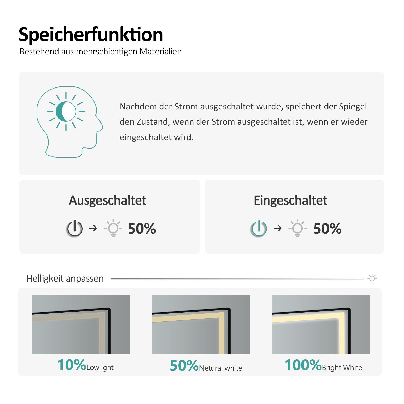 EMKE Badspiegel mit Beleuchtung LED Schwarzer Badzimmerspiegel, mit Uhr Beschlagfrei Dimmbar, Schwarz Rahmen 70-100cm
