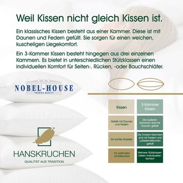 Daunenkissen Nobel House, HANSKRUCHEN, Füllung: 70% Federchen, 30% Daunen, Bezug: 100% Baumwolle, Mittel 40x80 cm, hergestellt in Deutschland, allergikerfreundlich