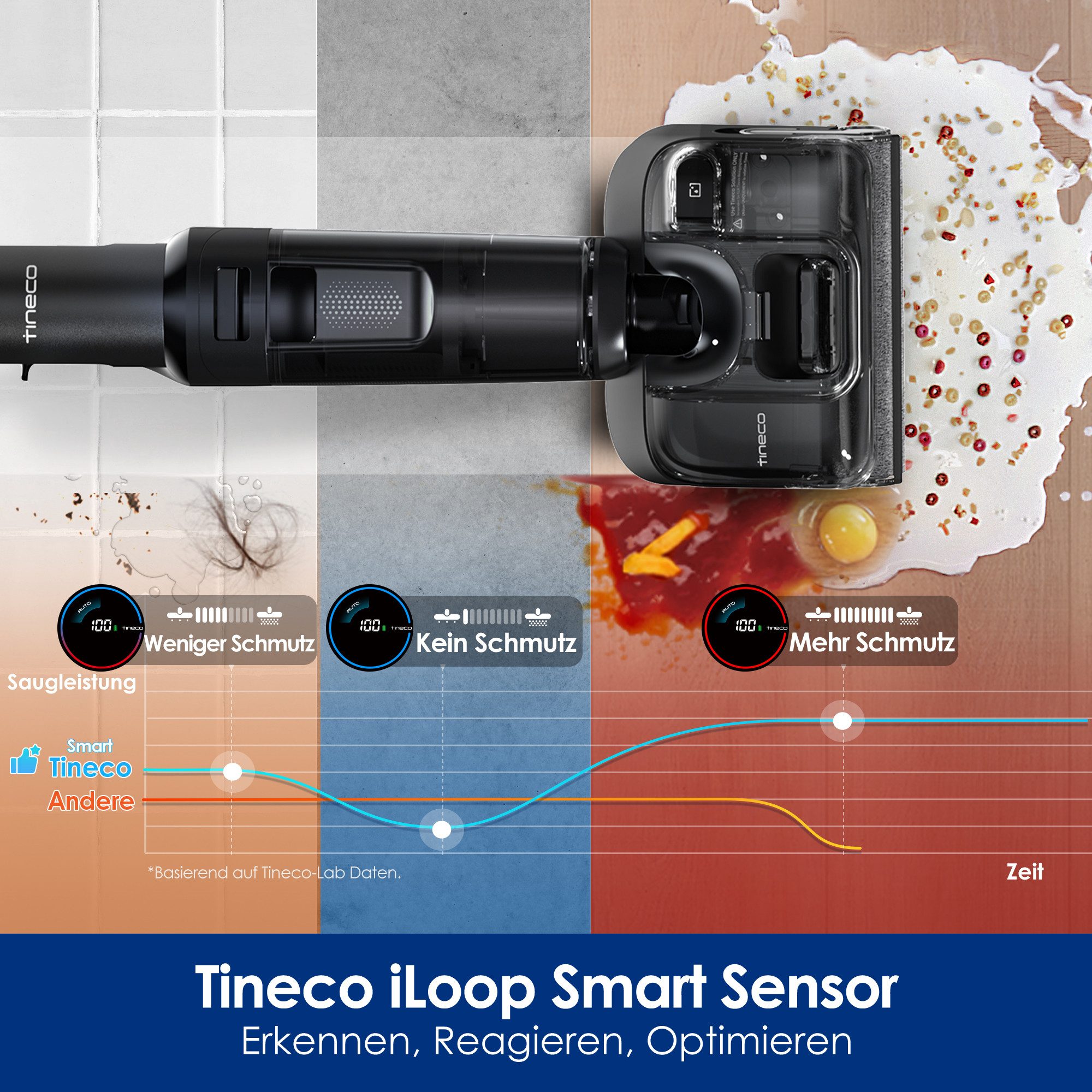 Tineco Nass-Trocken-Sauger FLOOR ONE Switch S7 Stretch Premium, mit 85°Grad Heißluft-Trocknung, 250 W, für Tierhaare & Allergiker, Teppich & Hartboden – Bild 5 von 5