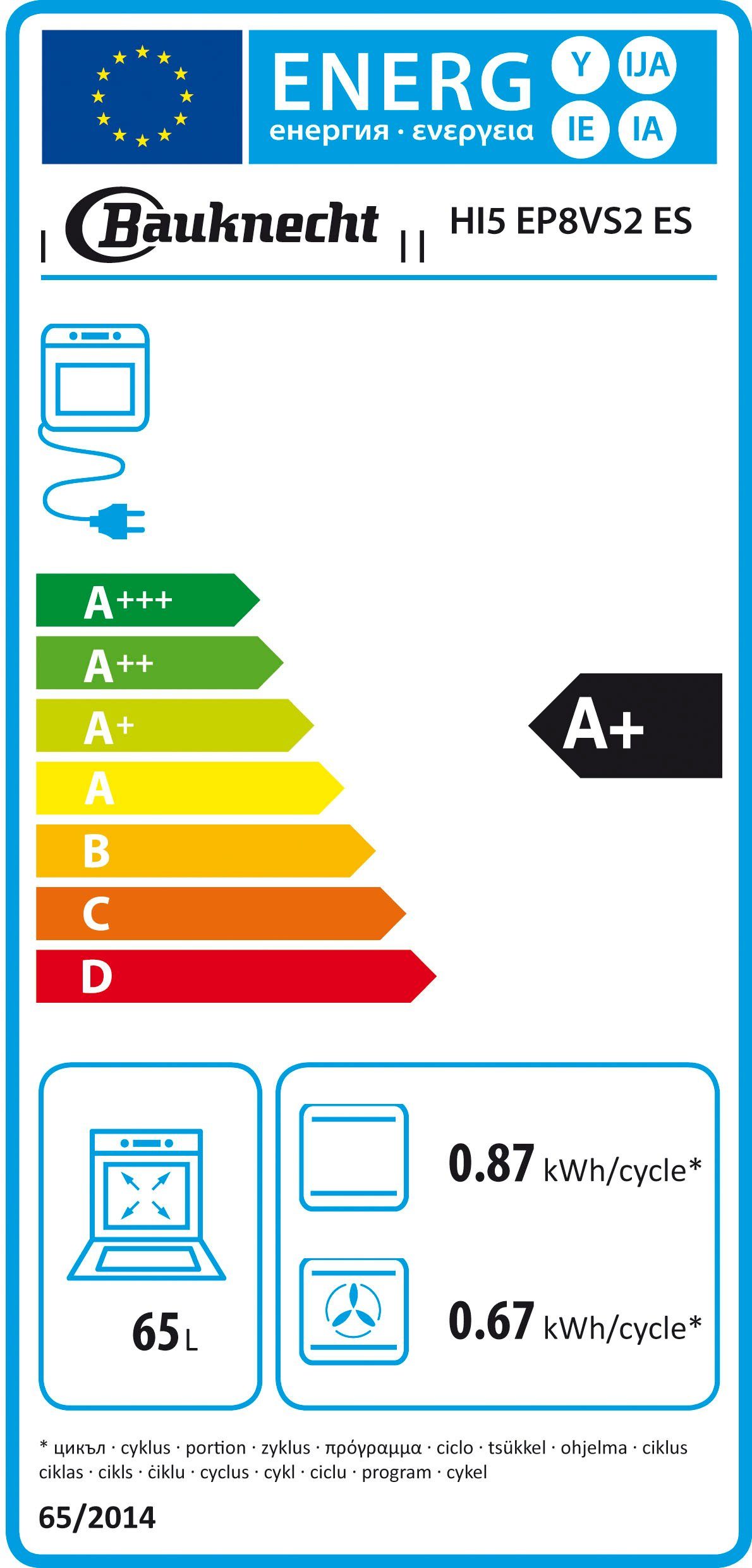 Energieeffizienzklasse: 