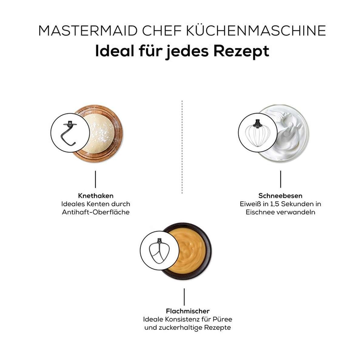 Karaca Küchenmaschine