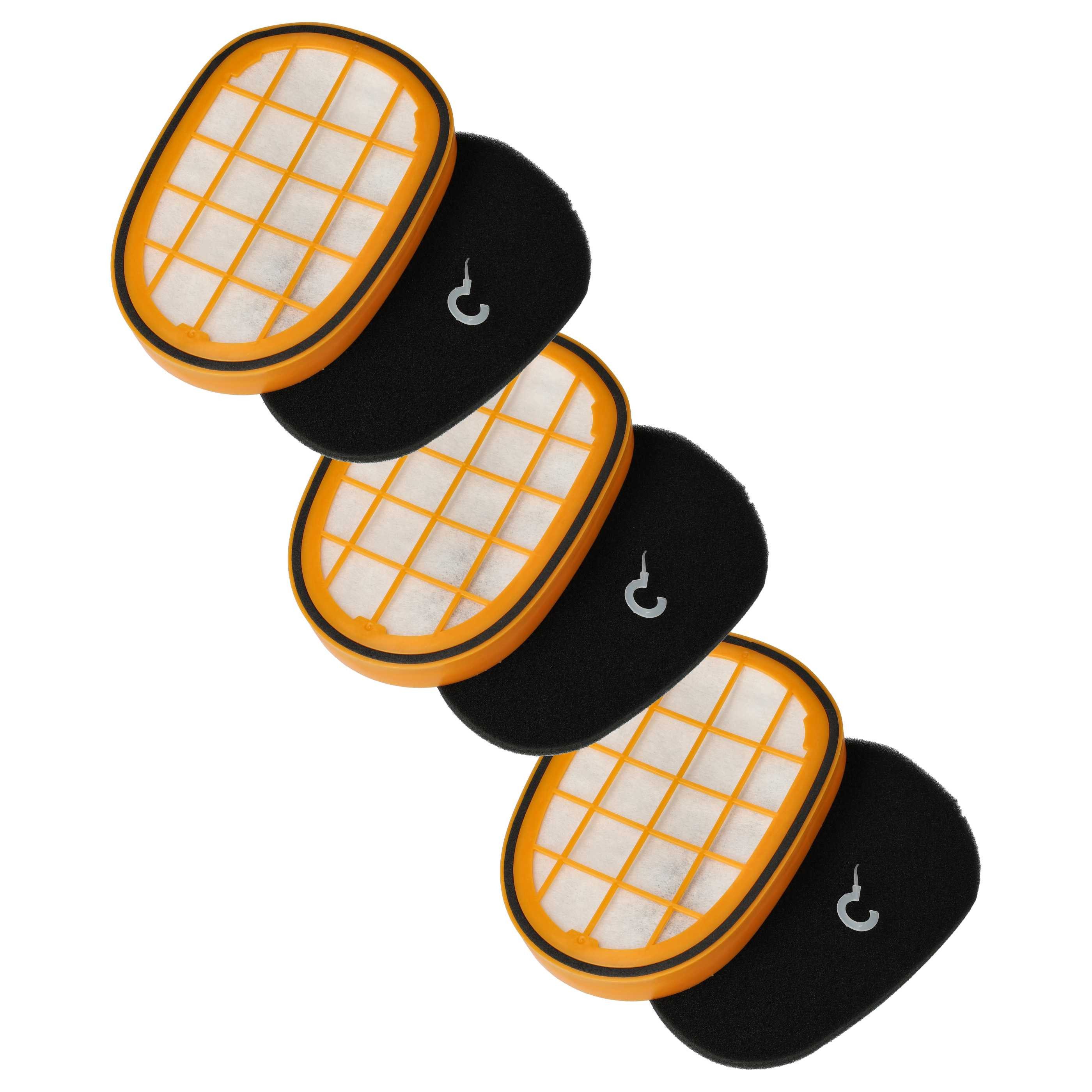Motorschutzfilter passend für Philips SpeedPro Max Aqua Plus XC8347/01, XC8349