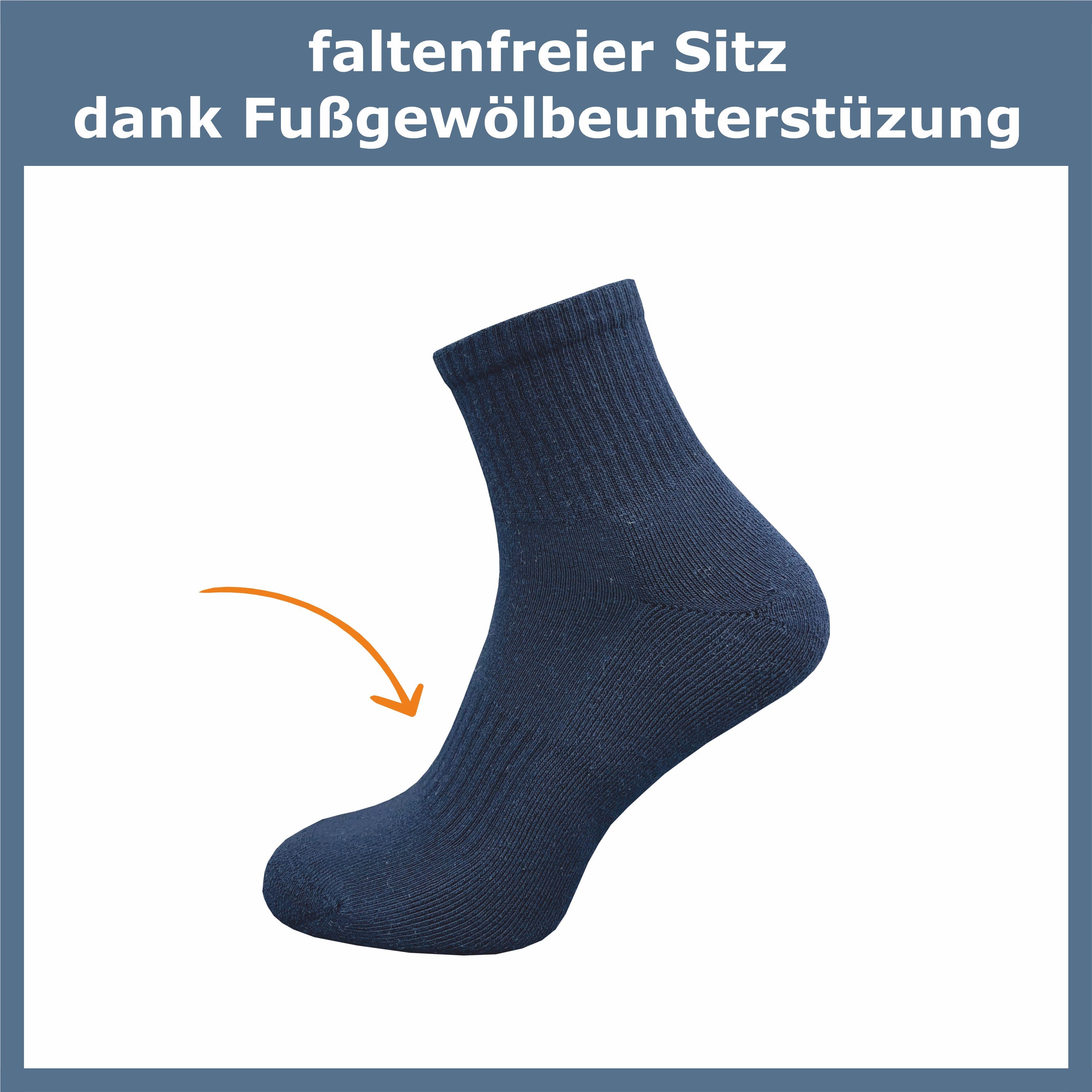 GAWILO Kurzsocken für Damen - Premium Socken für Sport & Freizeit - ohne drückende Naht (6 Paar) in weiß, schwarz & grau; leichte Plüschsohle für höchsten Tragekomfort
