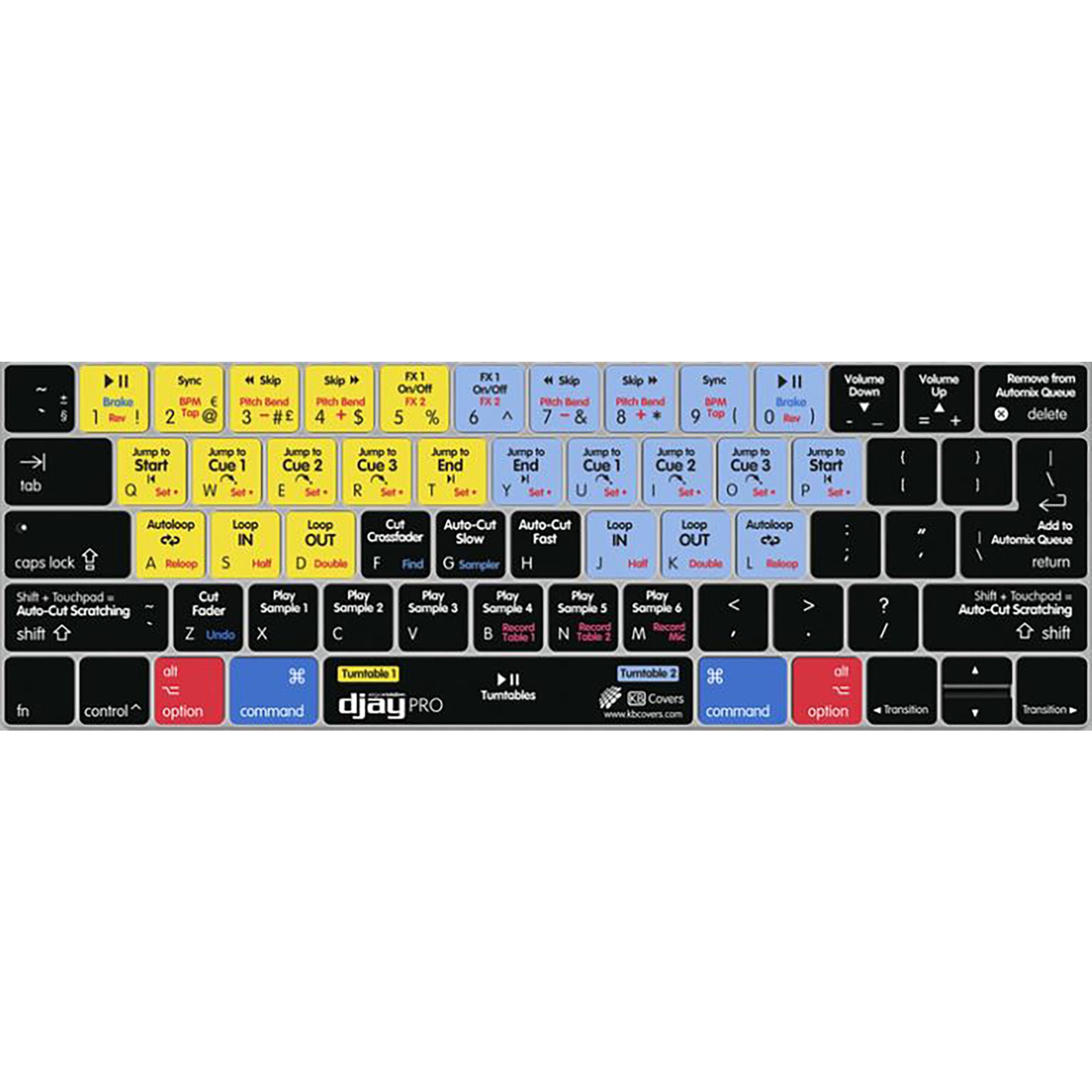 KB COVERS Apple-Tastatur (djay Keyboard Cover - Apple Tastatur Cover)