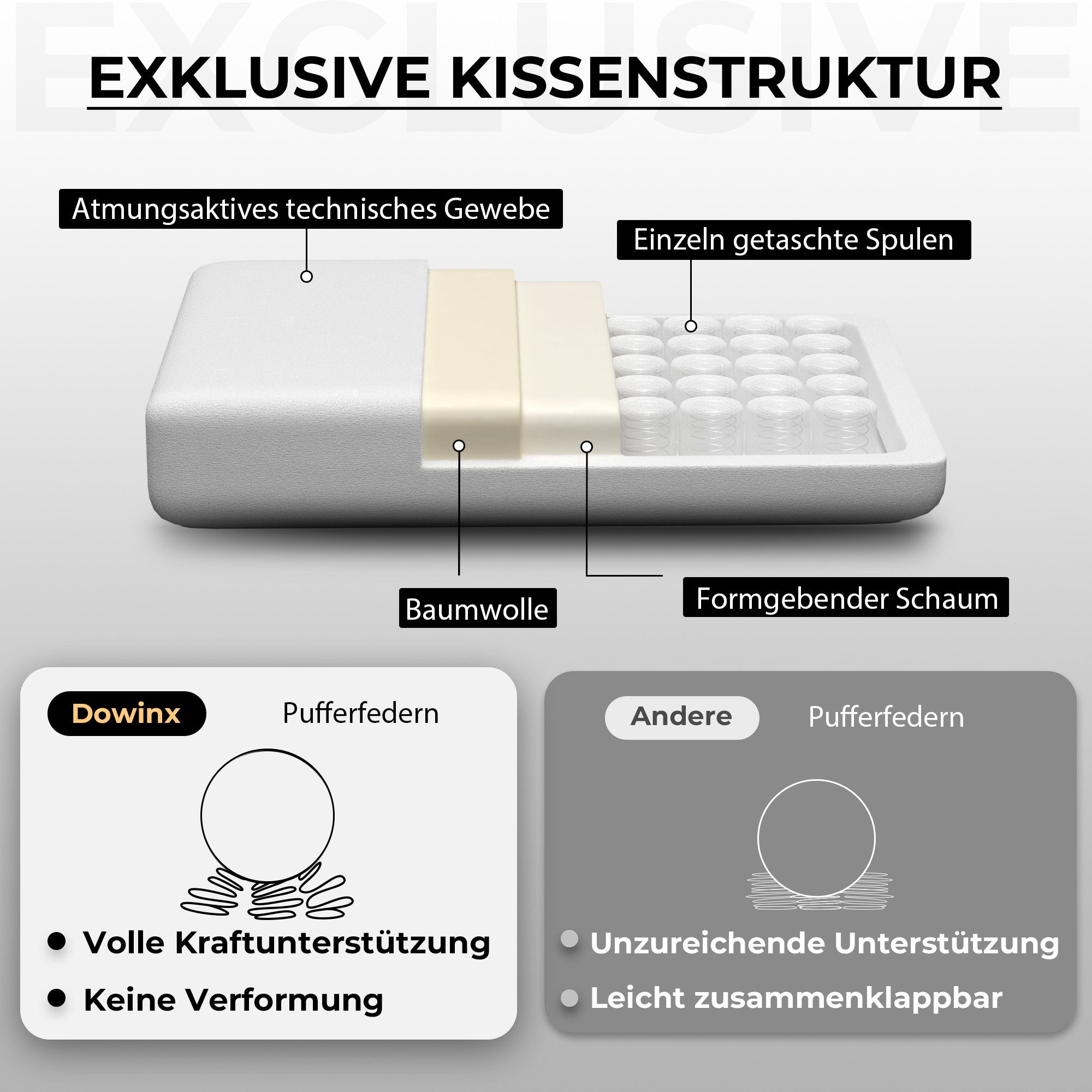 Dowinx Gaming-Stuhl Stoff mit Taschenfederkissen (Packung), Ergonomischer Gaming Sessel mit Massagefunktion