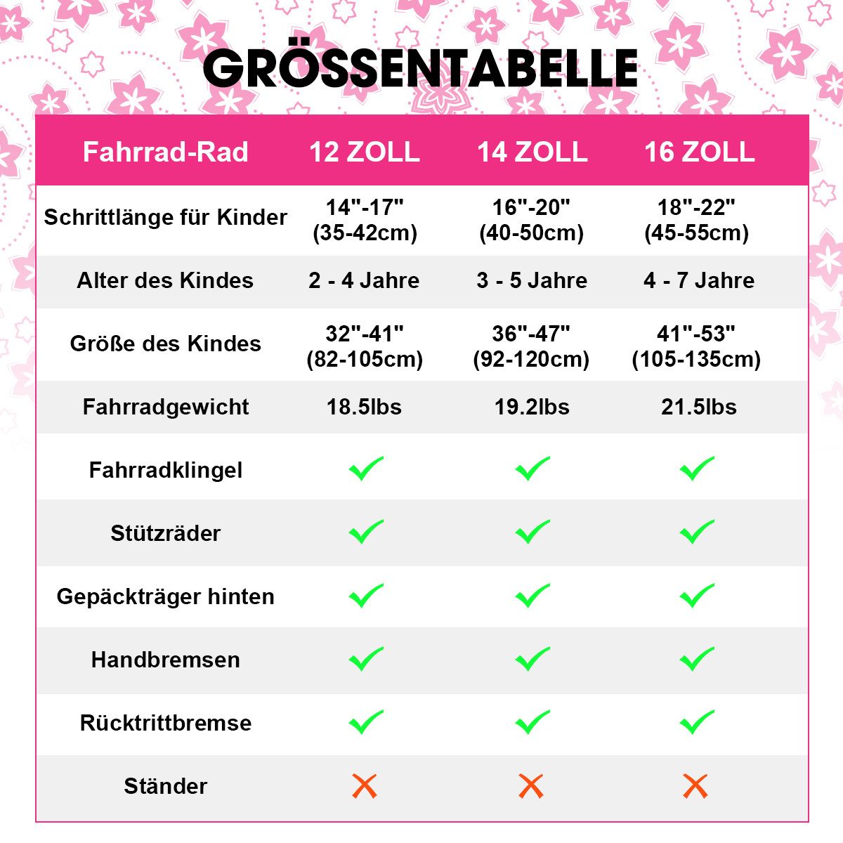HILAND Kinderfahrrad Starry 12/14/16 Zoll Mädchenfahrrad, 1 Gang, Mit Handbremse, Rücktrittbremse, Gepäckträger, Kotflügel, Hilfsrad – Bild 4 von 5