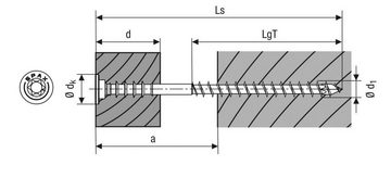 SPAX Spanplattenschraube Justierschraube, (Stahl weiß verzinkt, 100 St), 6x60 mm