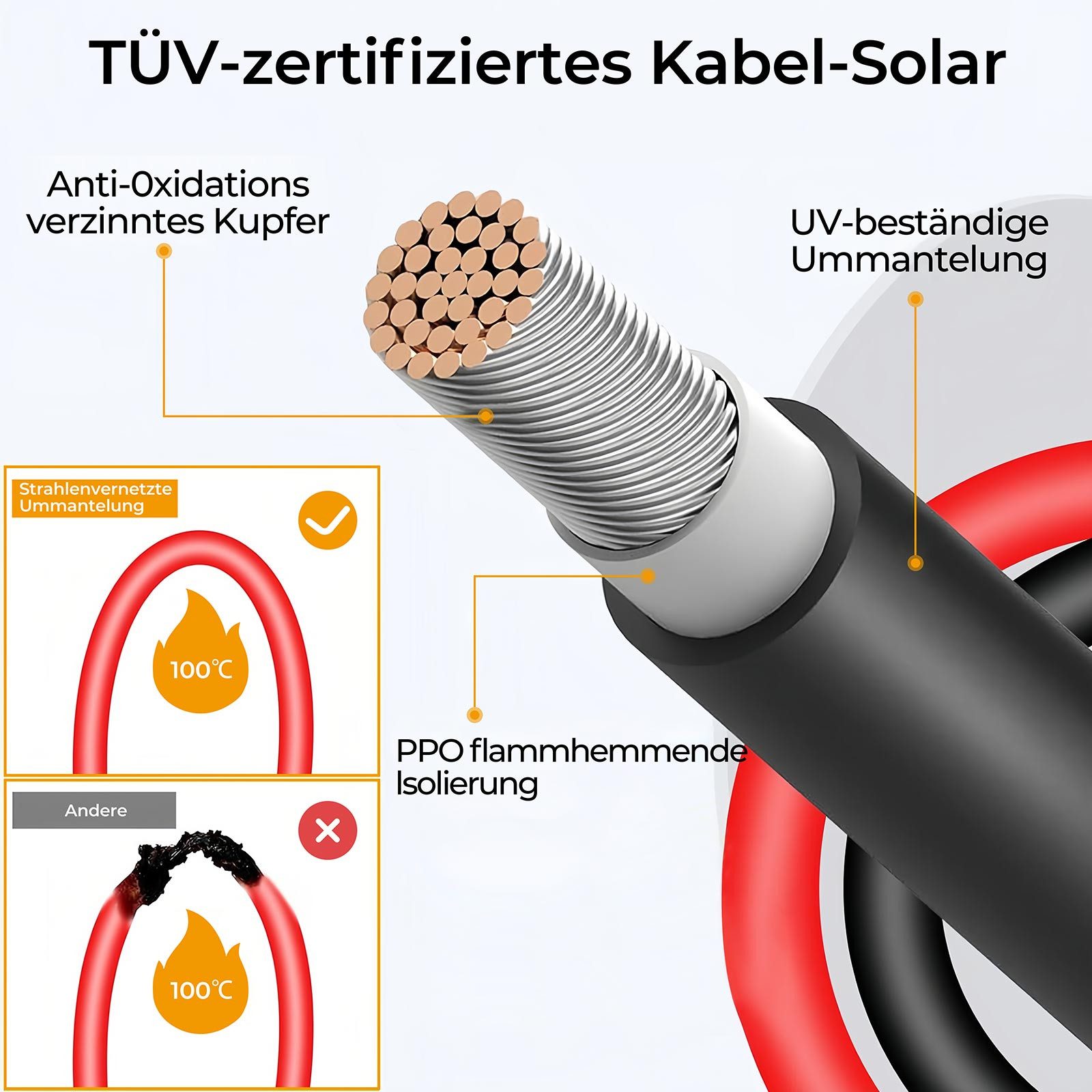 GLIESE Solarmodul 10m Rot+Schwarz Solarkabel 10AWG PV Verlängerungskabel Balkonkraftwerk, (1 x Solarmodul-Verlängerungskabel (10 m), 6 mm² 100 cm, Einfache & flexible Verlängerung