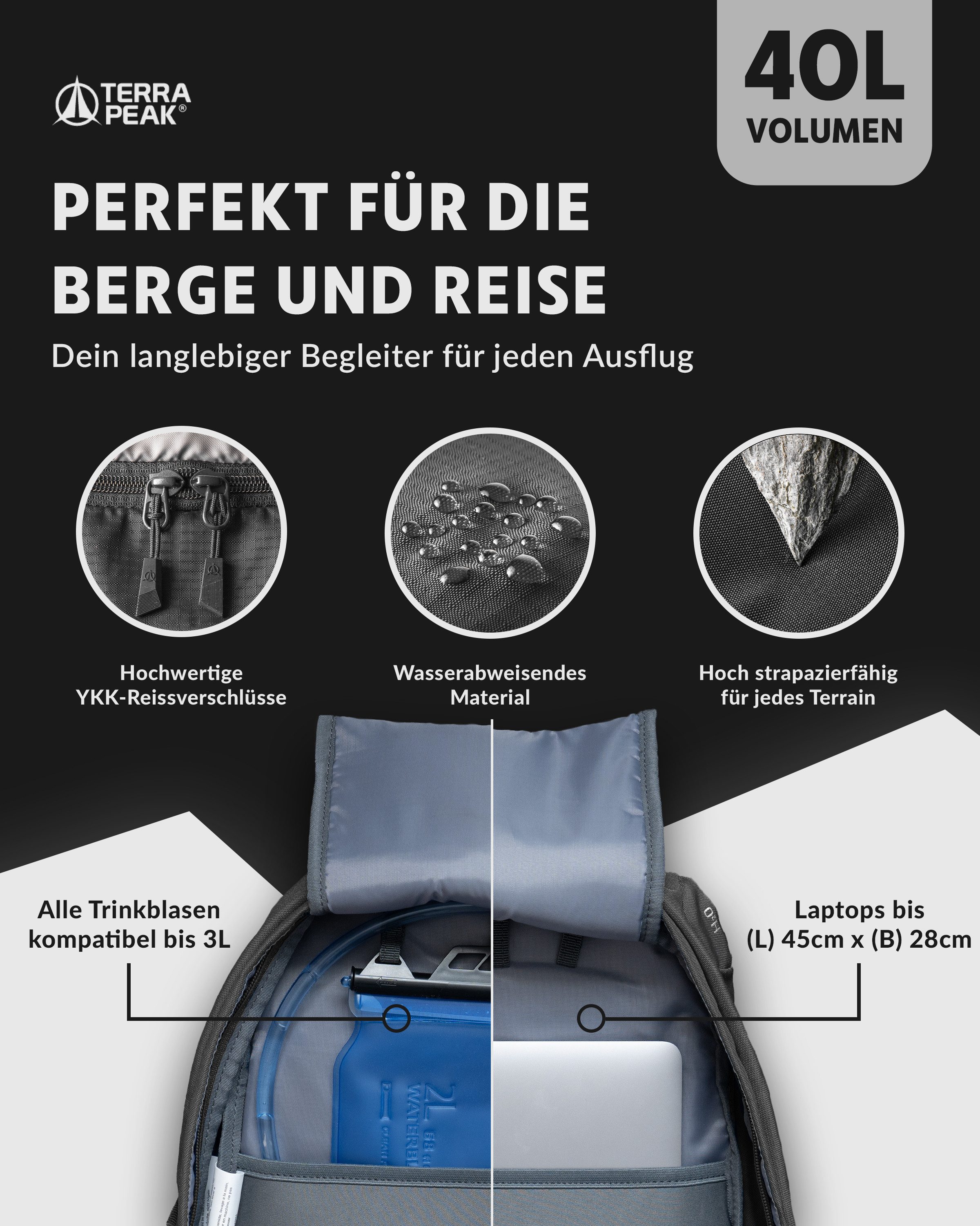 Terra Peak Wanderrucksack Flex 40, Wanderrucksack 40L mit YKK Reißverschluss & Halterung für Trinksystem