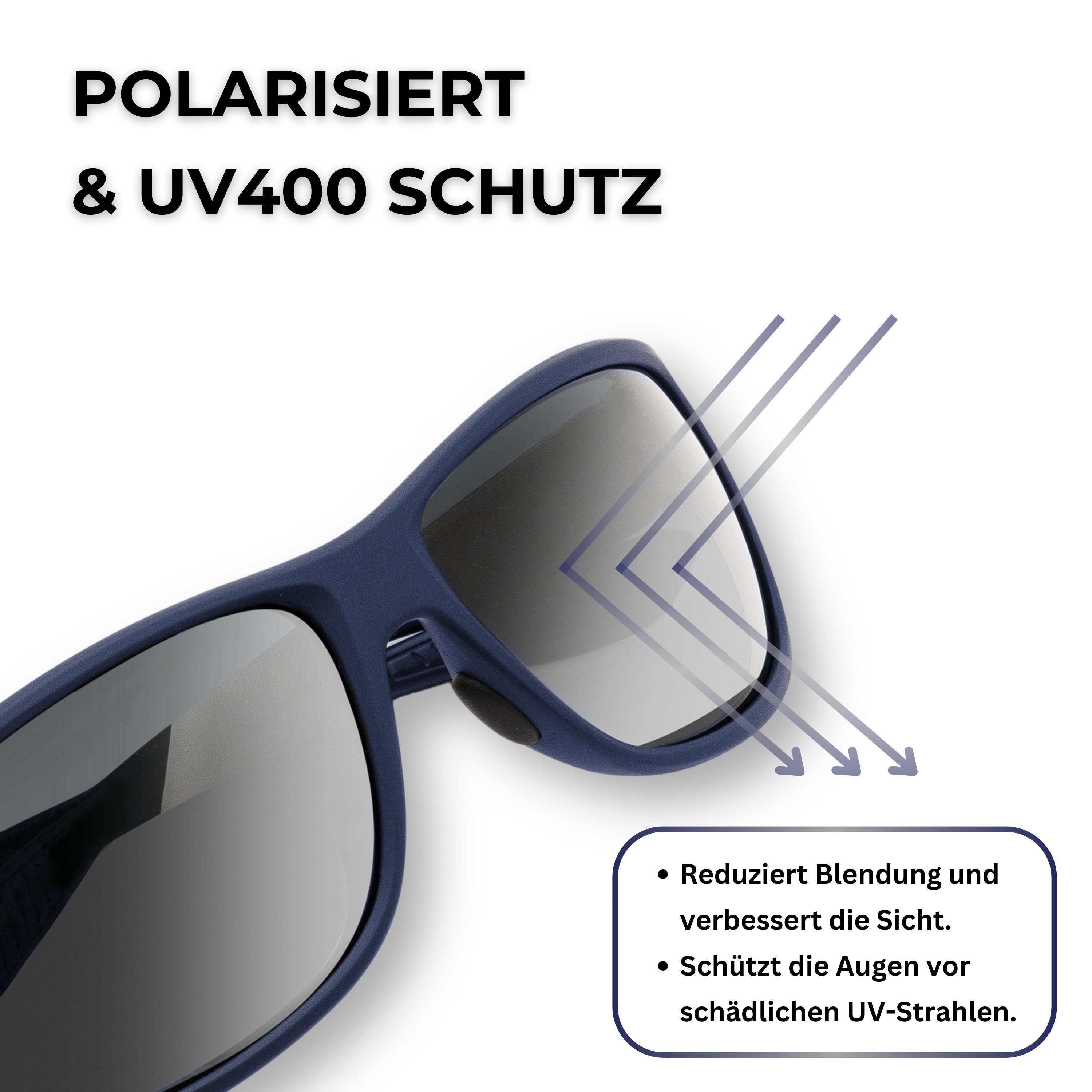 EyeAm Sonnenbrille Polarized, Sportlich, Schwimmfähig & Ultraleicht, Unisex Design Modell: 1001