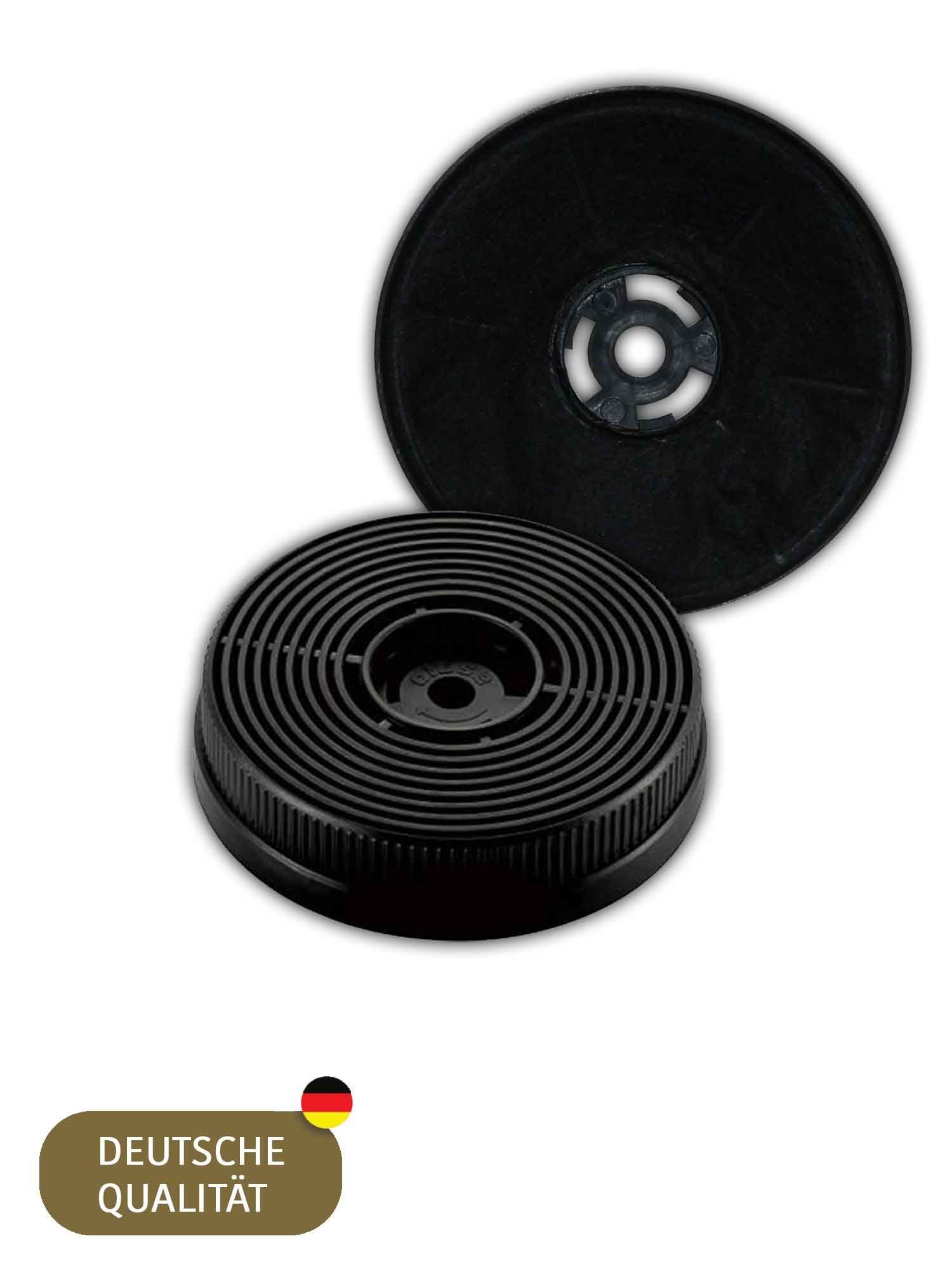 Aktivkohlefilter wie PKM CF140 für S13-60 BBPY S22-60 BBPY Klarstein 10032844