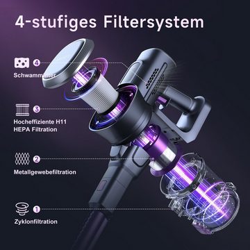 oyajia Akku-Stielstaubsauger freistehend Akku Staubsauger Kabellos mit 25000pa LED-Licht, 220,00 W, beutellos, 50 Min. Laufzeit, 6-in-1 Staubsauger für Hartböden Teppiche Tierhaare