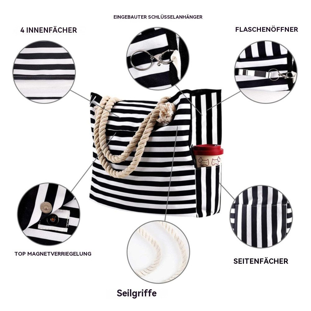 Blusmart Strandtasche Große Strandtasche für Damen mit kleiner Geldbörse (Segeltuch Umhängetasche, Beach Bag, Einkaufstasche Wasserdicht), Für Reisen, Strand, S – Bild 5 von 5