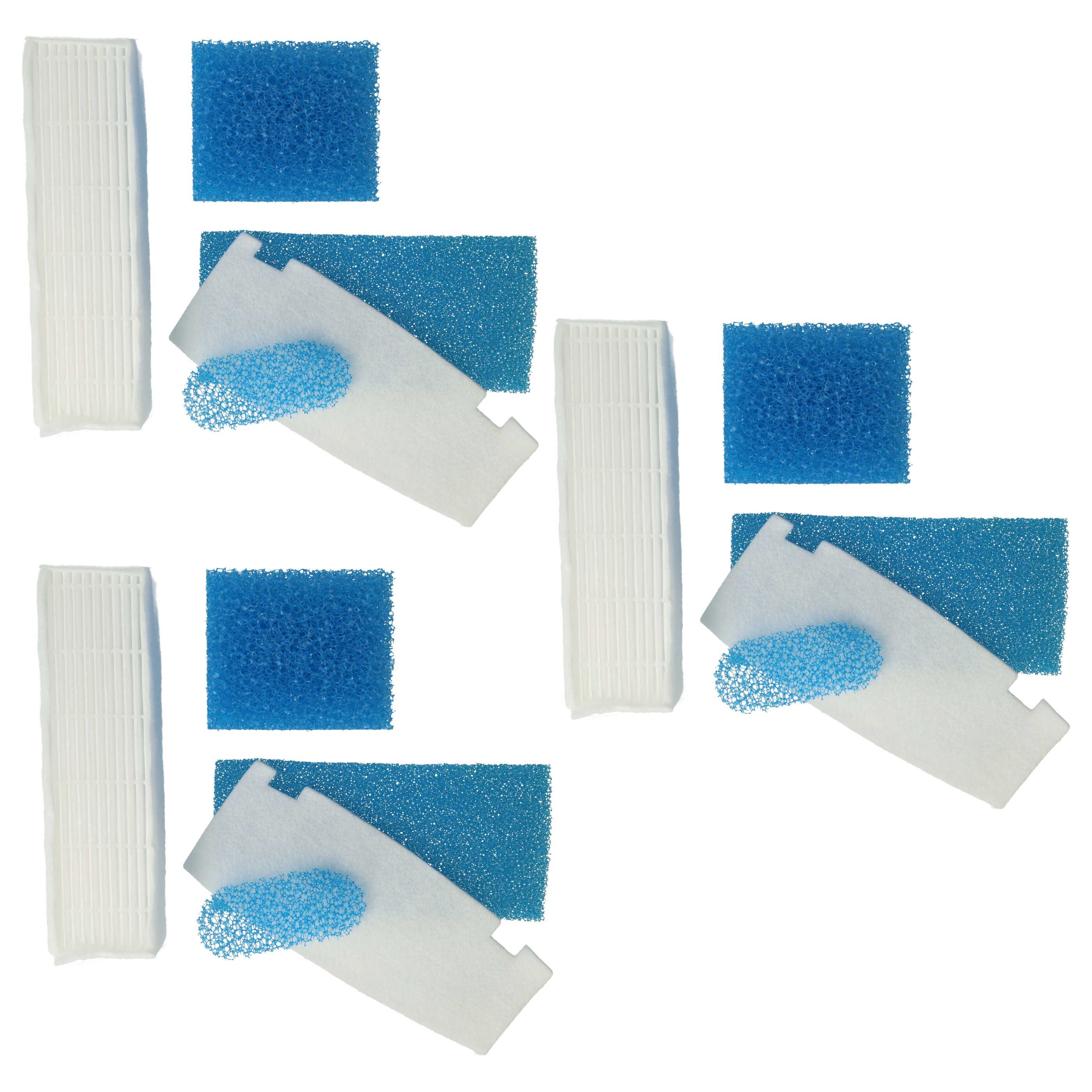 HEPA-Filter passend für Thomas Pet & Friends T1 Aquafilter, Genius S1 Aquafilter