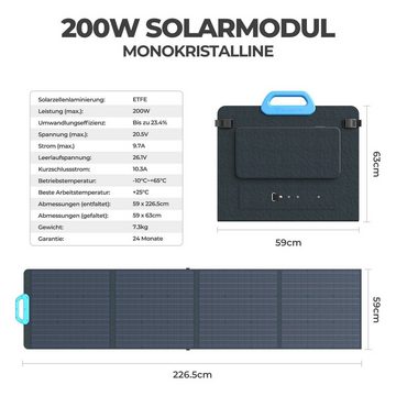 BLUETTI Stromerzeuger AC200P +3 200W Solarpanel, 2,00 in kW, (3-tlg), 2000Wh/2000W