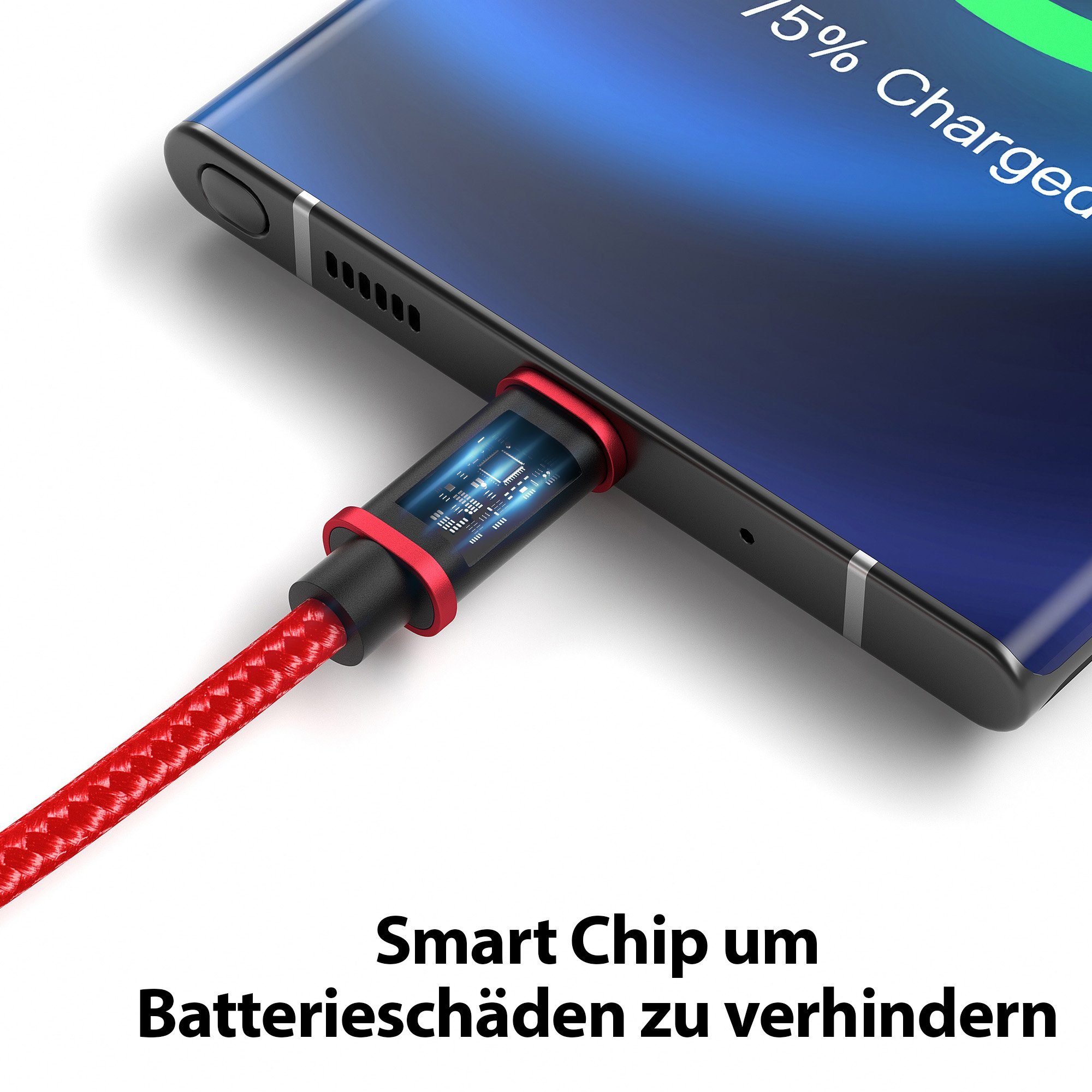 JAMEGA USB-C Datenkabel Ladekabel für Samsung Apple iPhone Huawei Xiaomi uvm. USB-Kabel, (200 cm) – Bild 5 von 5