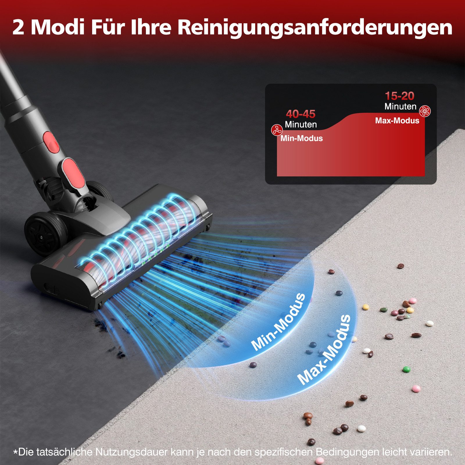 PRASKY Hand-und Stielstaubsauger P1MAX Akku-Staubsauger 45 kPa, freistehend, für Teppich & Hartboden, 550 W, mit Beutel, Geräuschpegel schwarz
