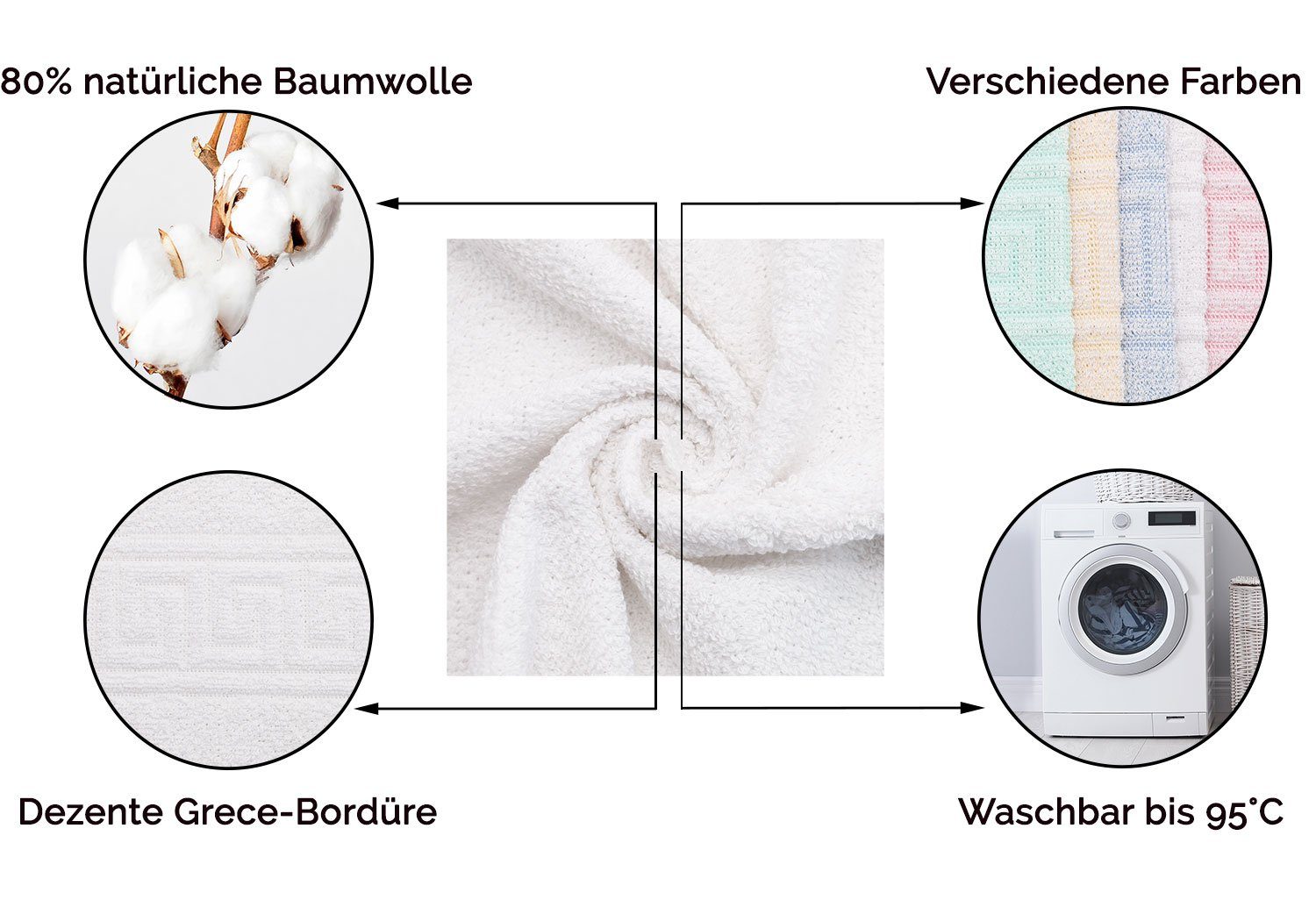 (5-St), Duschtücher, 80% weiß Polyester, 140 ZOLLNER vom 70 Baumwolle, cm, x 20% Glattvelours Hotelwäschespezialisten