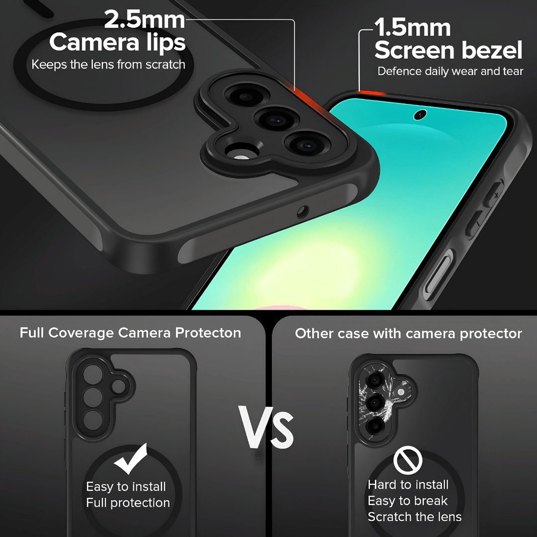 SmartUP Smartphone-Hülle + 2X Schutzglas für Samsung Galaxy A27 5G Panzerfolie MagSafe Case 9H 6,6 Zoll, kompletter Rundumschutz, MagSafe-Technologie – Bild 5 von 5