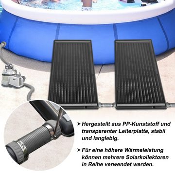 UISEBRT Pool-Wärmepumpe Poolheizung Solar Solarkollektor, 15 l Wasserinhalt