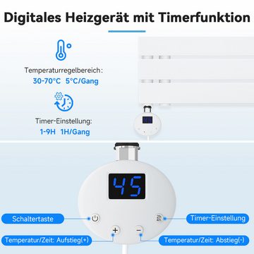 SONNI Heizkörperthermostat Elektrischer Handtuchhalter Temperaturkontrollleiste,400w-1000w