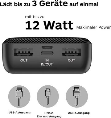 Realpower PB-20000 SE Powerbank 20000mAh Akku Ladegerät mit 2 USB Ports Powerbank