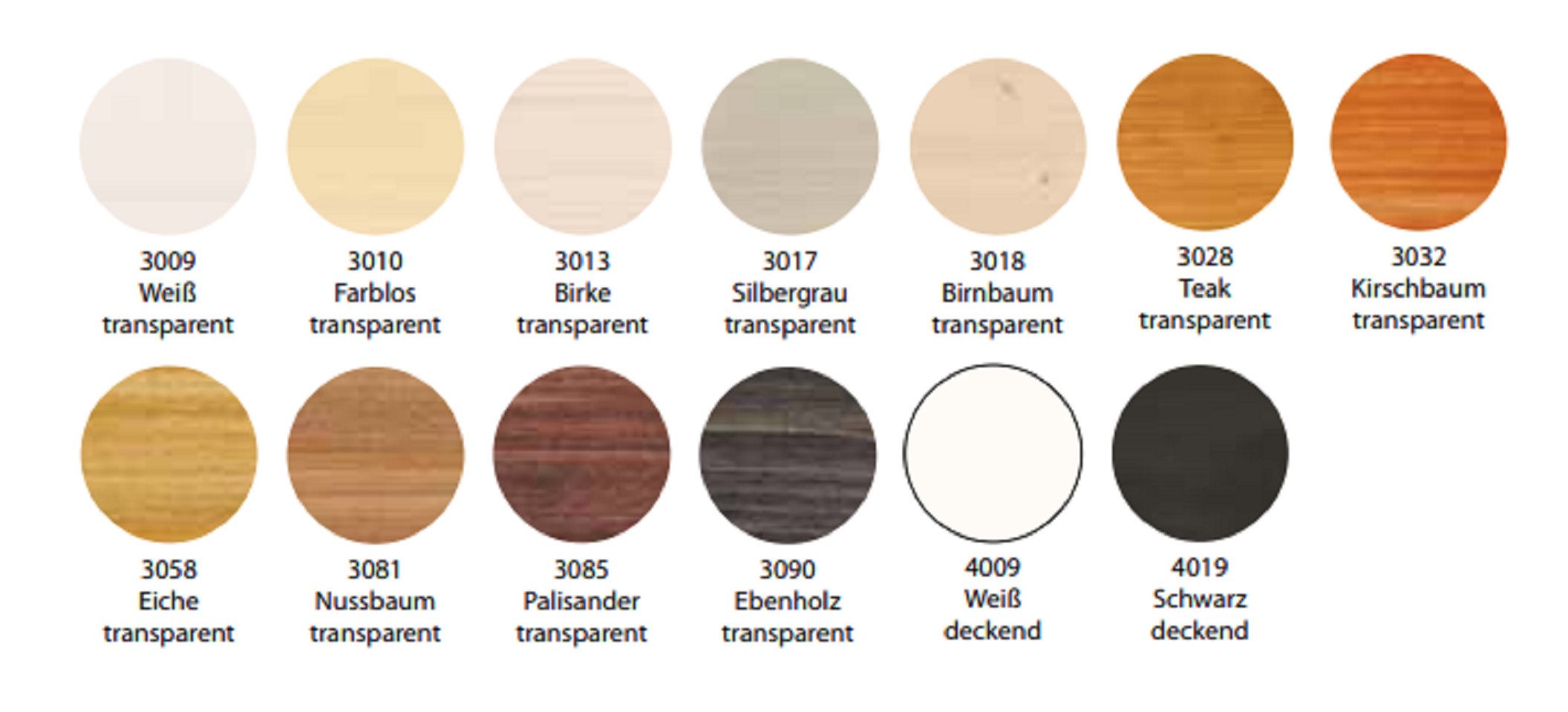 Saicos Hartwachsöl Saicos Colorwachs 0,75 L, Naturöl-Basis, seidenmatte Oberfläche, oxidativ trocknend