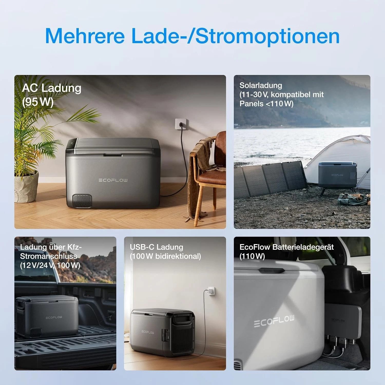 Ecoflow Kühlbox EcoFlow GLACIER Classic 45L Kühlbox mit Gefrierfunktion, Dual-Zone Kühl-Gefrierbox, App-Steuerung, -20°C bis 20°C, 45 Liter