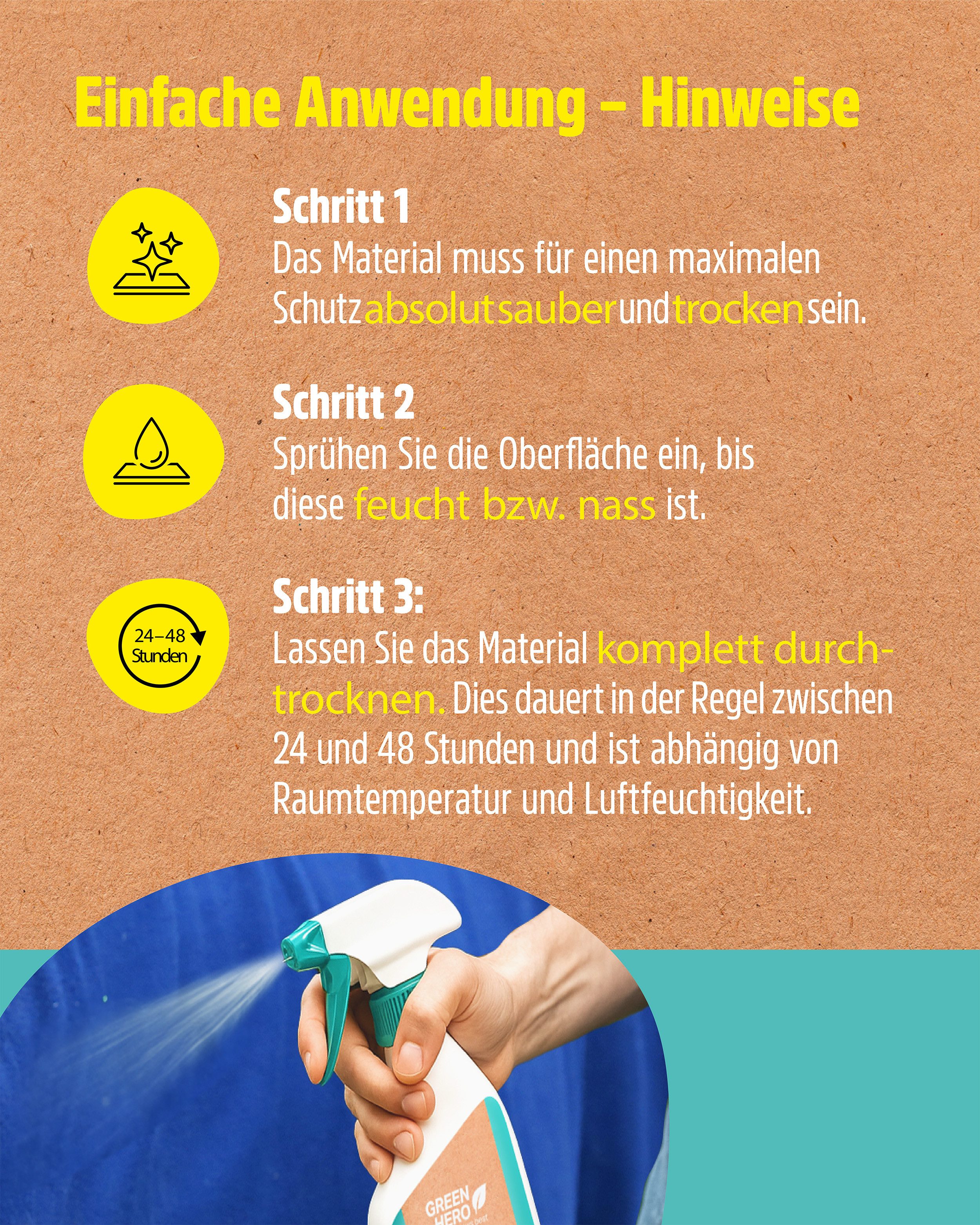 GreenHero Pferdedecken Imprägnierspray für Outdoordecken Imprägnierspray, Gegen Schmutz und Feuchtigkeit, Ohne Treibgas