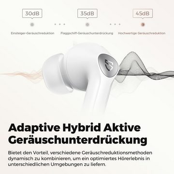 Soundpeats mit 6-Mic und AptX-Voice In-Ear-Kopfhörer (Hybrid Noise Cancelling passt sich an Umgebungsgeräusche an und bietet klare Audioqualität, ideal für unterwegs oder in lauten Umgebungen., für kristallklaren Klang und dynamische Lautsprecher)