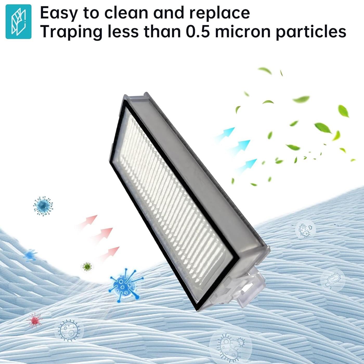 VERCO Reinigungsbürsten-Set Reinigungskit für Roborock, Q5 Pro, Q5 Pro Plus, Roborock Q8 Max, Q8 Max Plus, (24-tlg), Ersatz Teile Set Wartungskit Filter Seitenbürste Zubehör Bürste