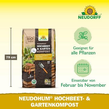 Neudorff Spezialerde Neudorff NeudoHum Hochbeet- & GartenKompost 40 Liter