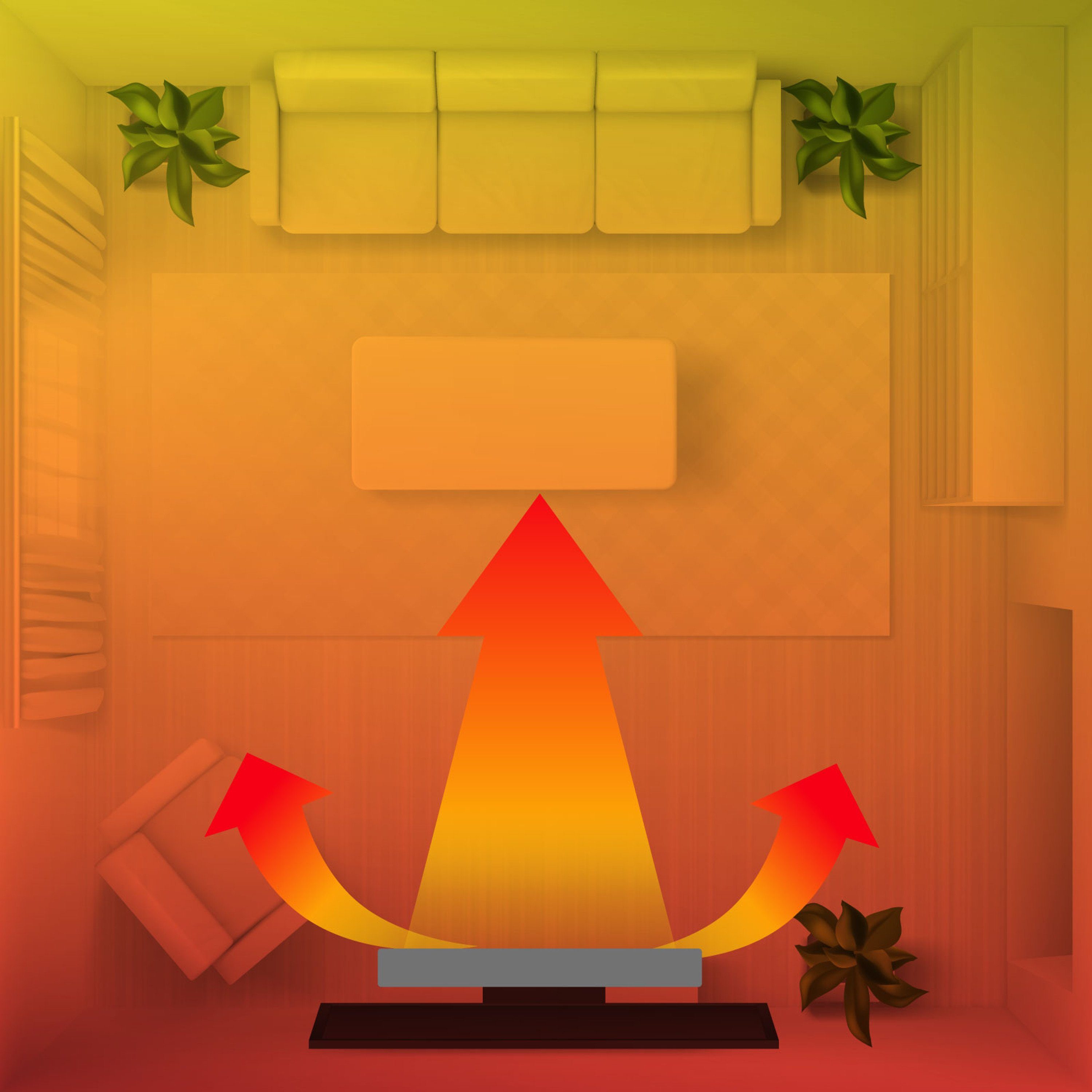 Dusbad Heizlüfter Lumair 50 Heizluftverstärker / Ventilator weiss