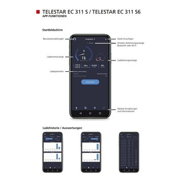 TELESTAR Elektroauto-Ladestation EC 311 S6 Wallbox (6m Ladekabel Typ2,11 kW, KfW förderfähig, Smart), 3, Freischaltung der Ladevorgänge über Touchscreen Smartphone App