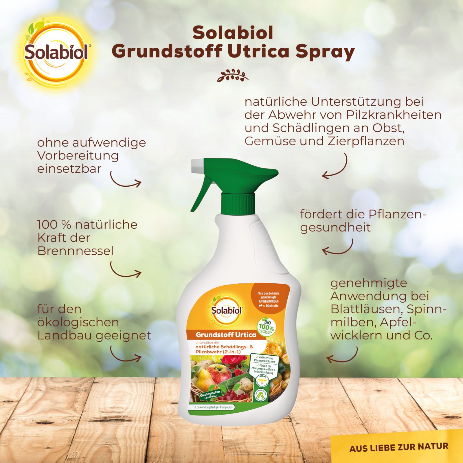 Solabiol Pflanzenstärkungsmittel Grundstoff Urtica Spray 1 günstig online kaufen