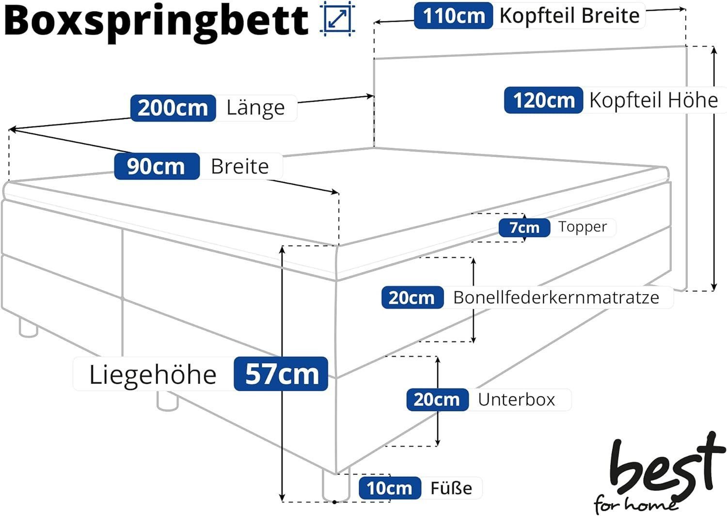 Best for Home Boxspringbett Boxspringbett NEO mit Bonell-Federkern &5 cm To günstig online kaufen